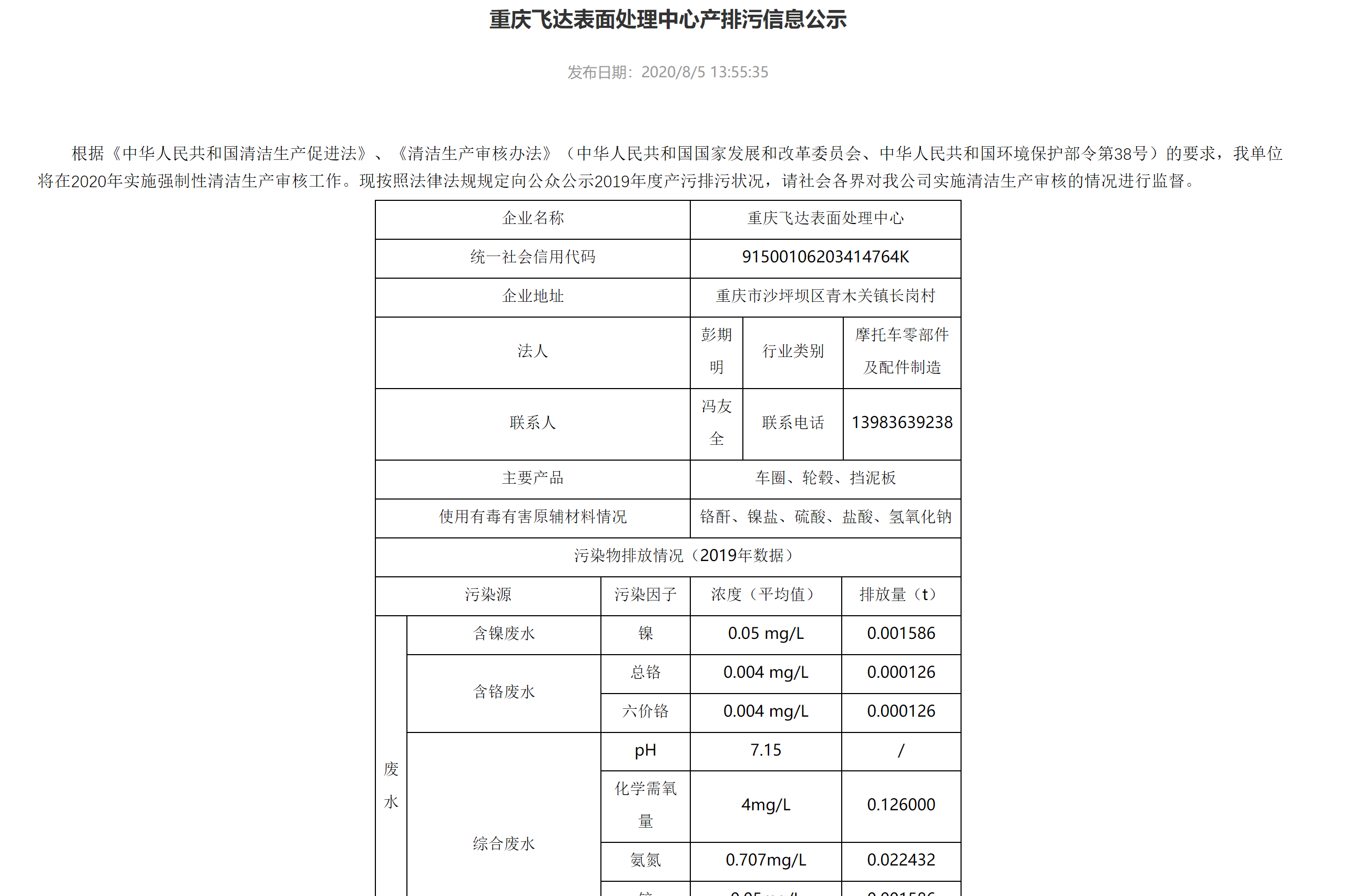 重庆飞达表面处理中心产排污信息公示