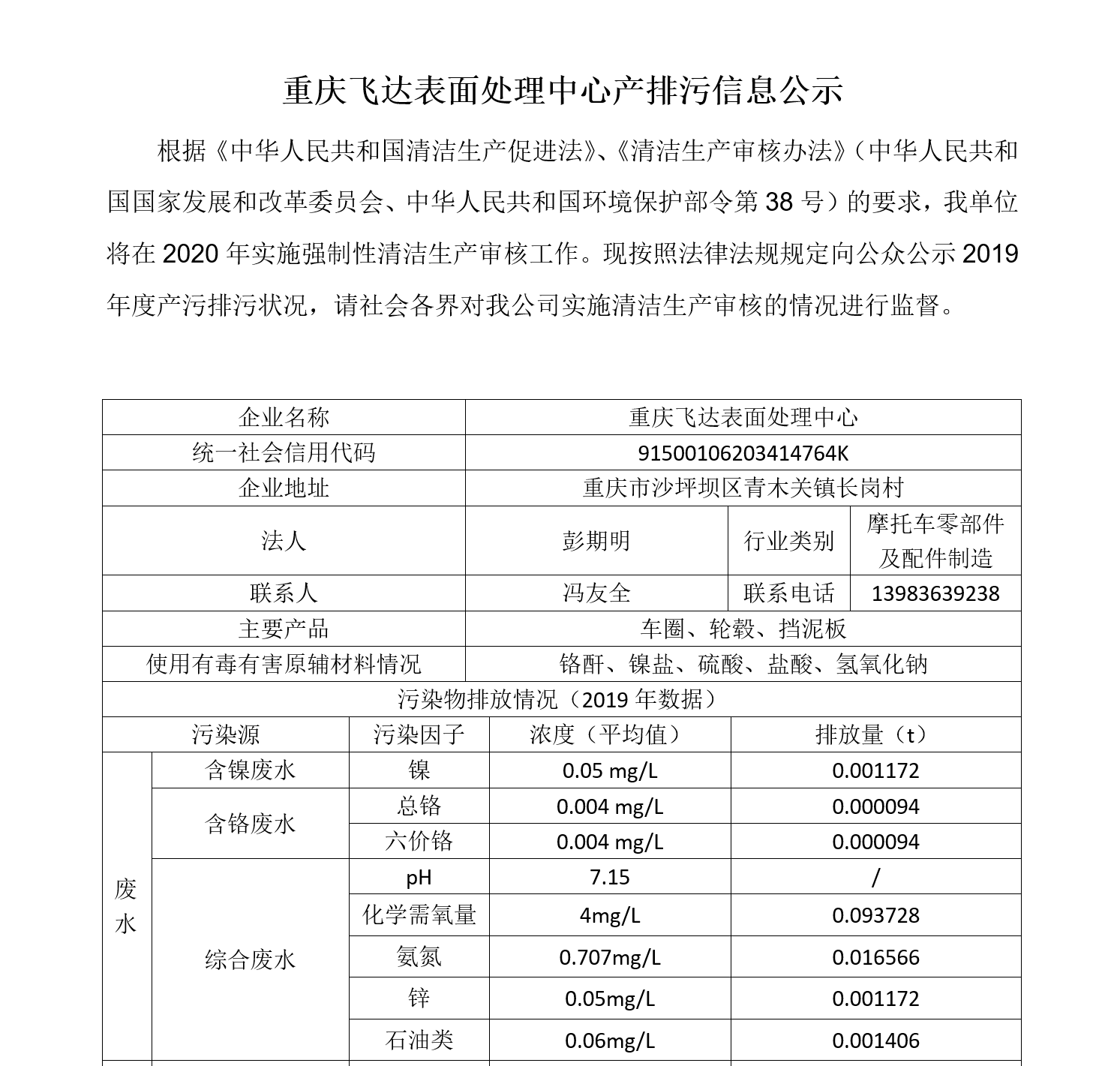 重庆飞达表面处理中心产排污信息公示
